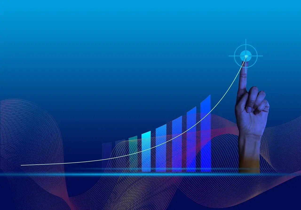 Sales & Marketing Performance-graph